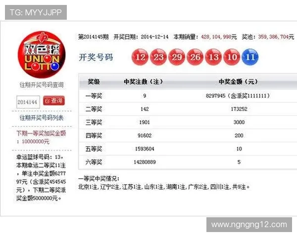 安徽福彩最新开奖时间及中奖信息查询指南 安徽福彩最新开奖时间及中奖信息查询指南