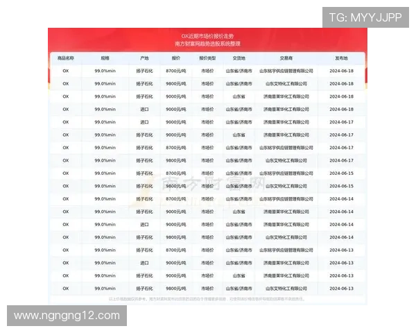 安徽十五选五最新开奖结果查询及中奖号码公布