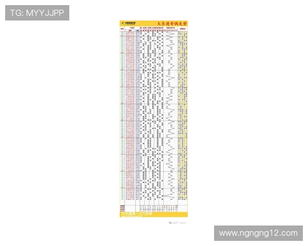 大乐透开奖预测团队精准分析号码走势
